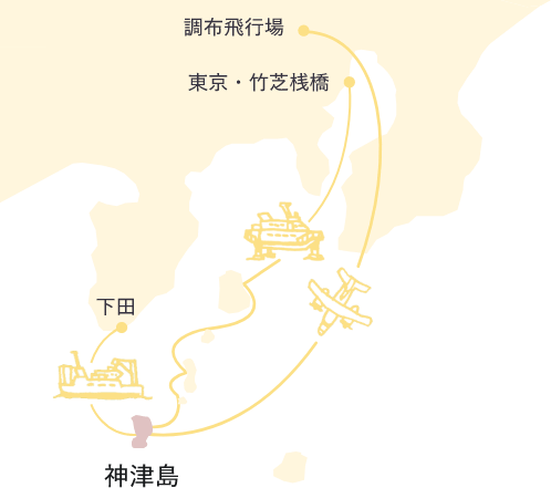 神津島の移動手段の地図