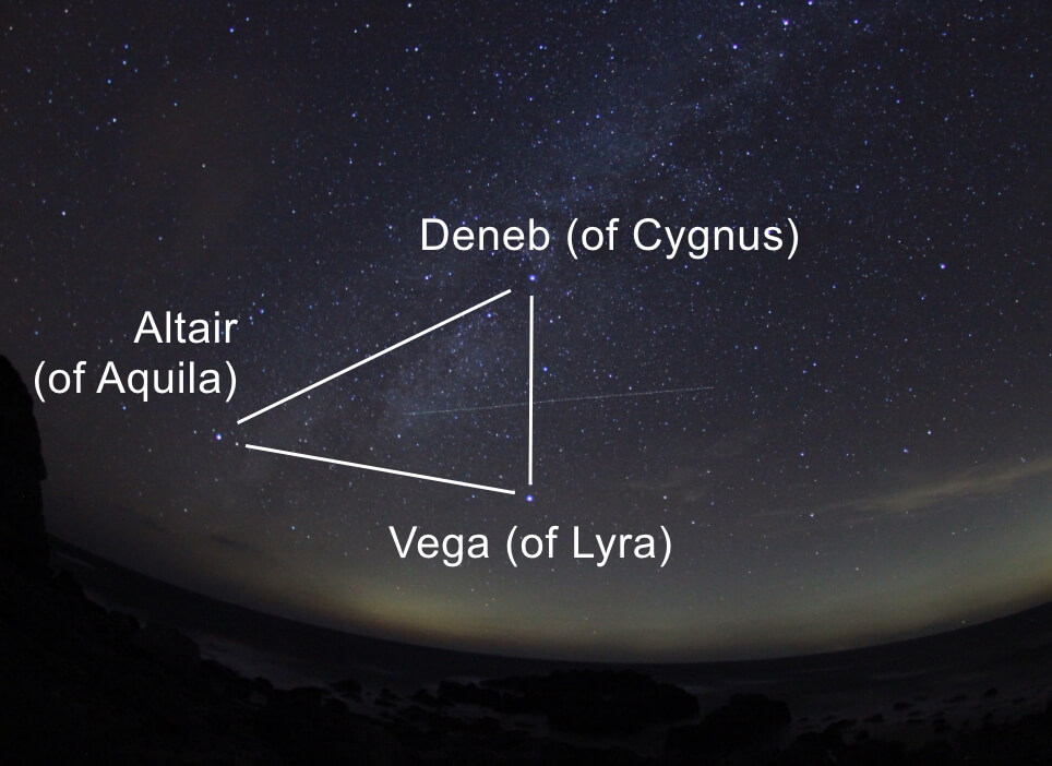 The Great Summer Triangle
